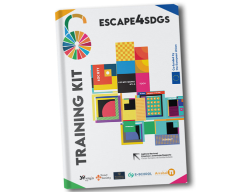 Escape4SDGs – Training Kit