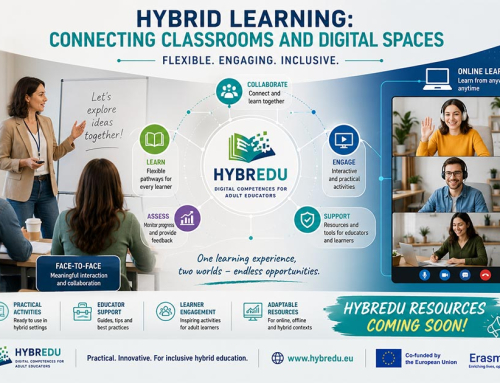 The Future of Adult Education is Hybrid