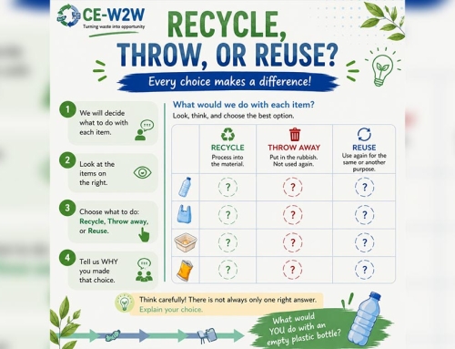 Recycling starts with one simple choice.