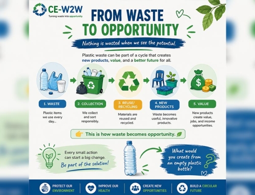 What if the things we throw away could become opportunities?